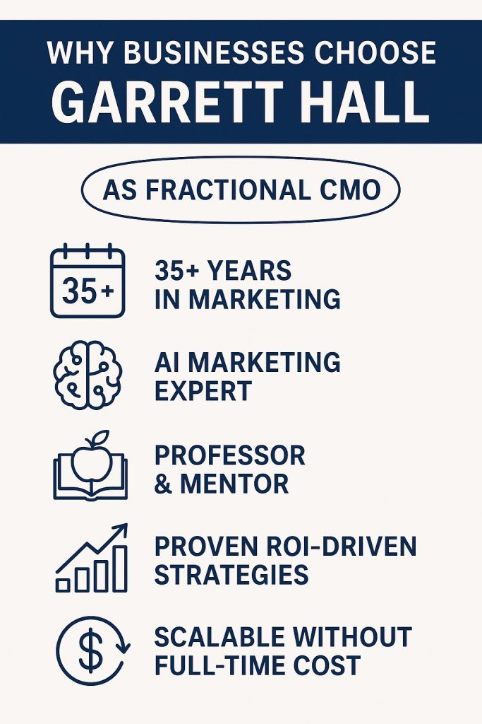 Fractional CMO Mississauga